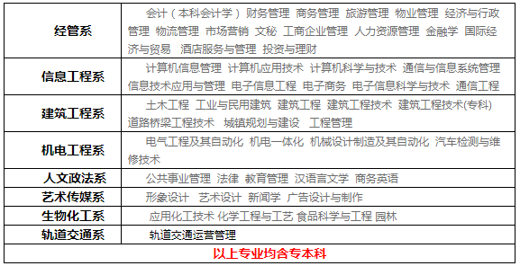 1606468117697211.png QQ截图20201127165852.png